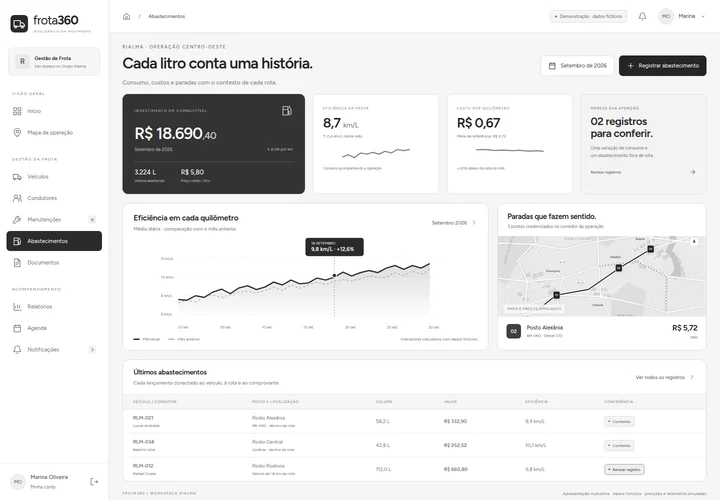 Inteligência de combustível — Gestão de Frota, tela ilustrativa com dados fictícios