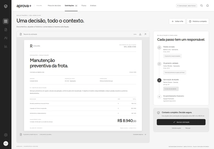 Contexto para decidir — Gestão de Aprovações, tela ilustrativa com dados fictícios