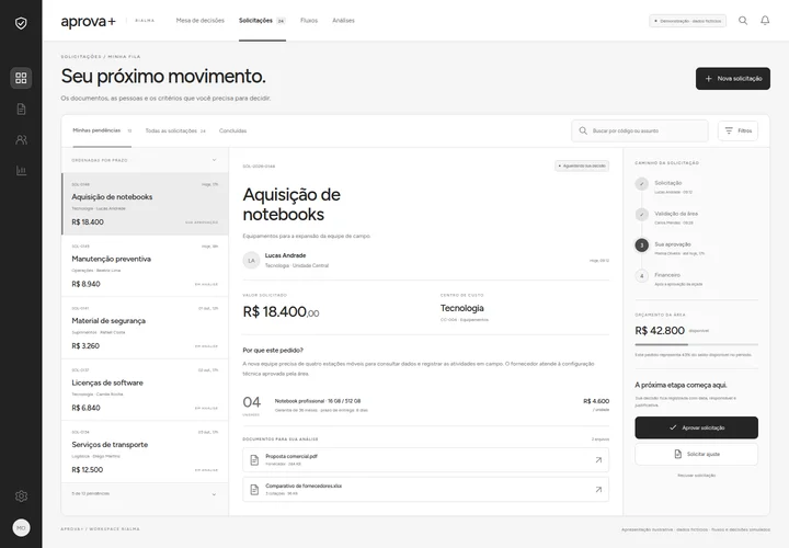 Caixa de entrada — Gestão de Aprovações, tela ilustrativa com dados fictícios
